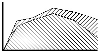 023